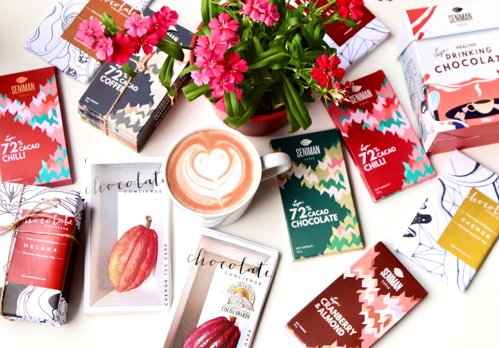 What Are Dark, Milk & White Chocolate - Bean Shipper