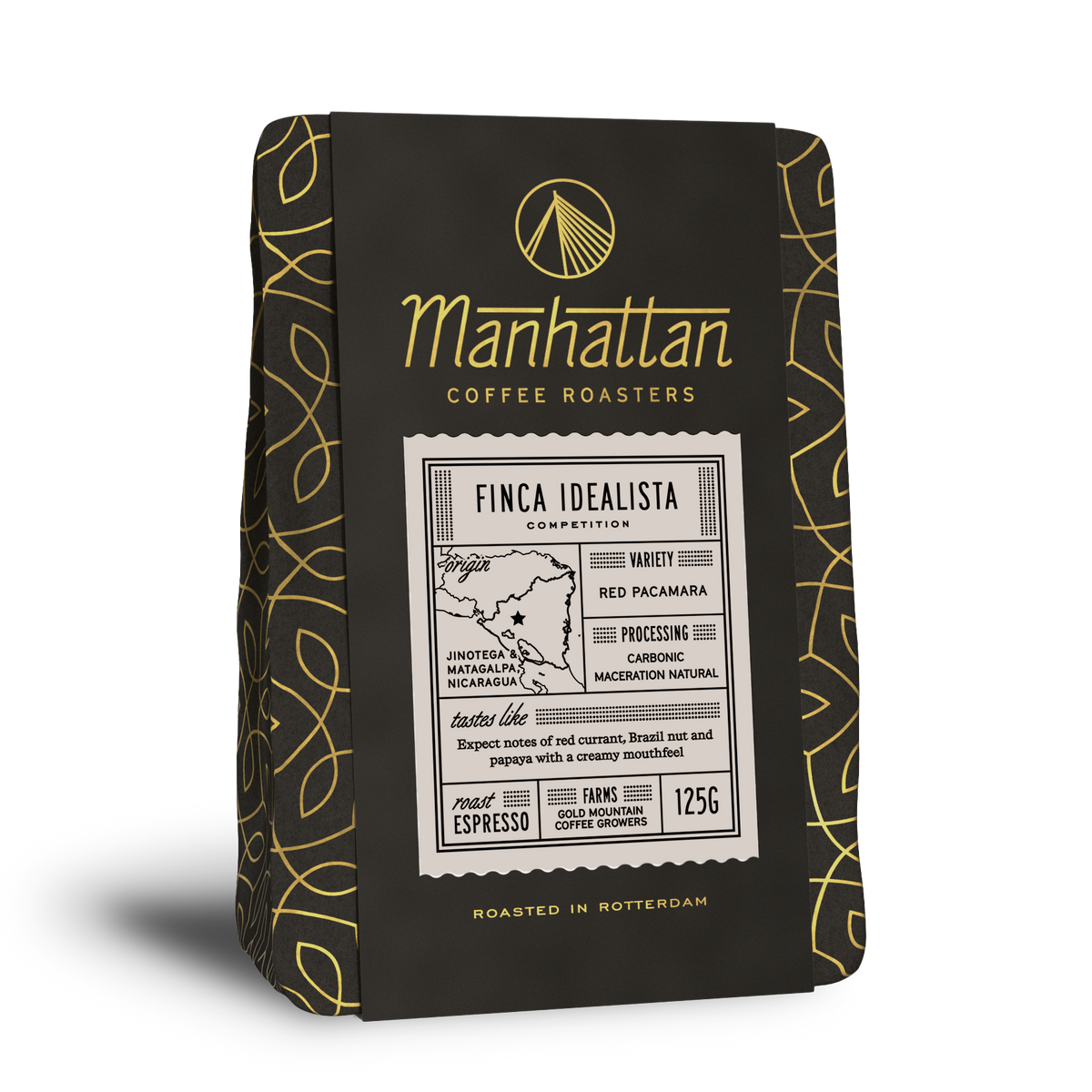 Nicaragua Finca Idealista