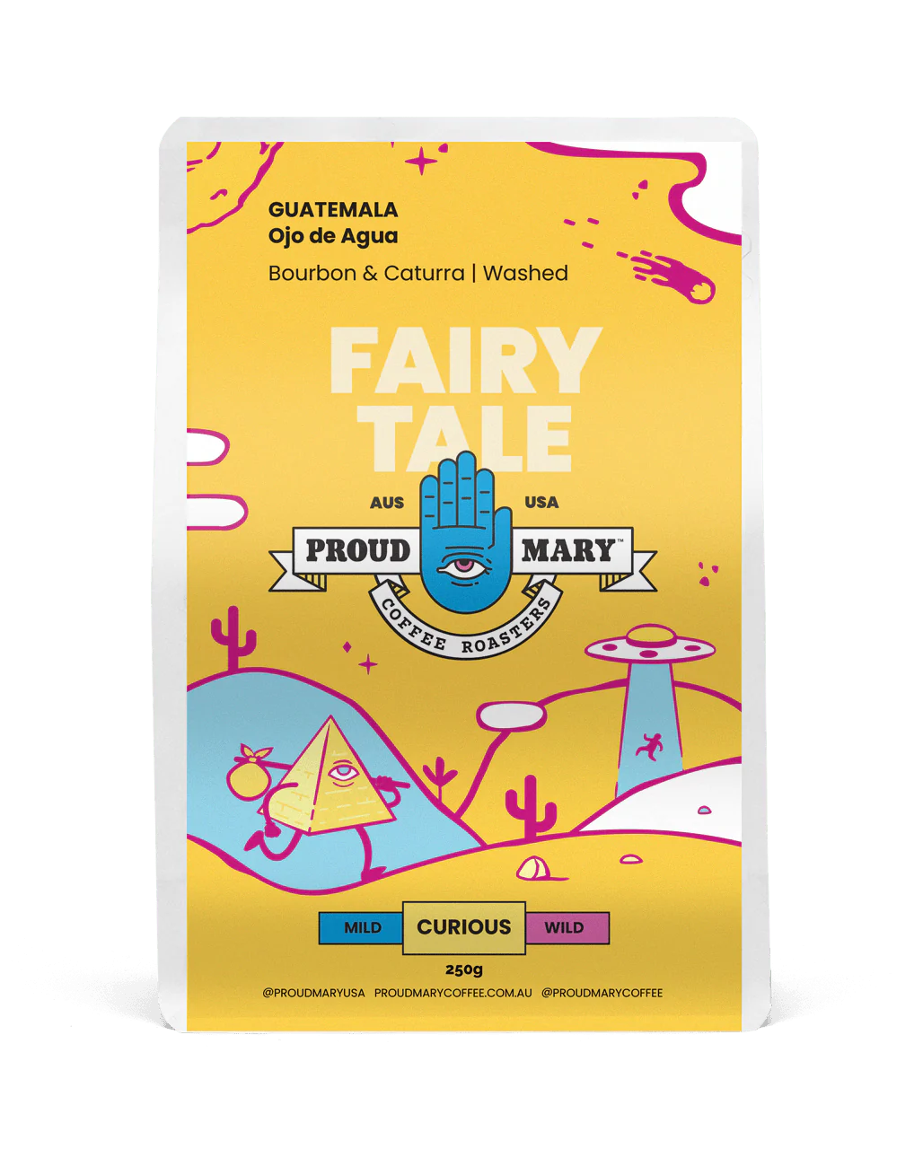 Guatemala Ojo De Agua